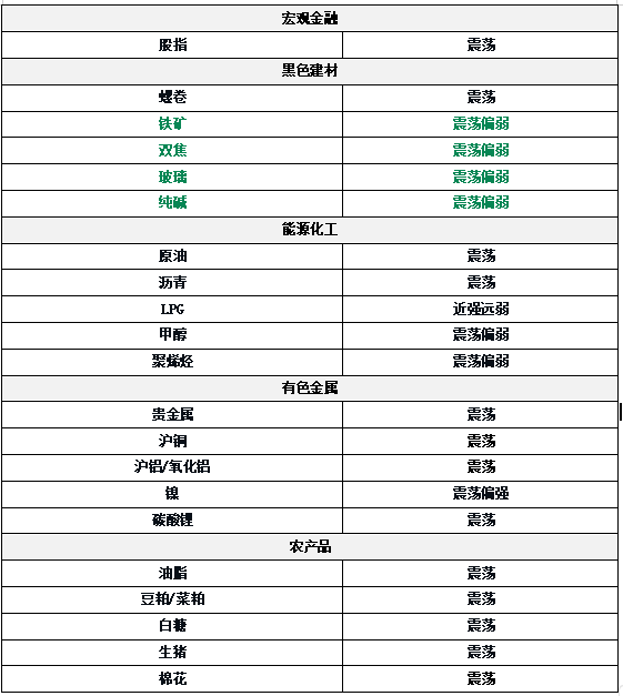 点赢通 0613东吴期货研究所策略早参｜美元指数跌至近三年来最低