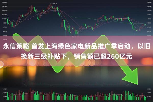 永信策略 首发上海绿色家电新品推广季启动，以旧换新三级补贴下，销售额已超260亿元