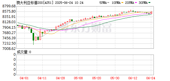 K图 AS51_0